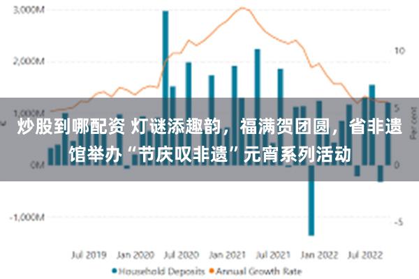 炒股到哪配资 灯谜添趣韵，福满贺团圆，省非遗馆举办“节庆叹非遗”元宵系列活动