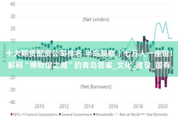 十大期货配资公司排名 半岛观察｜七万人一座馆！解码“博物馆之城”的青岛答案_文化_建设_国有