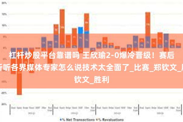 杠杆炒股平台靠谱吗 王欣瑜2-0爆冷晋级！赛后来听听各界媒体专家怎么说技术太全面了_比赛_郑钦文_胜利