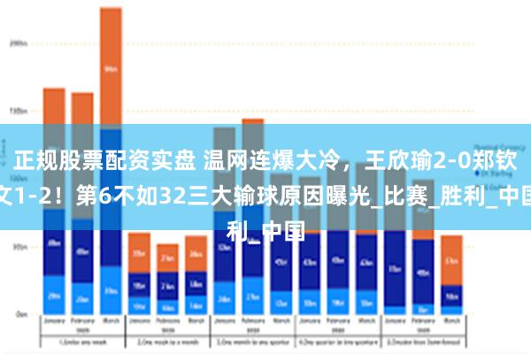 正规股票配资实盘 温网连爆大冷，王欣瑜2-0郑钦文1-2！第6不如32三大输球原因曝光_比赛_胜利_中国