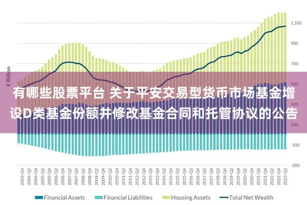 有哪些股票平台 关于平安交易型货币市场基金增设D类基金份额并修改基金合同和托管协议的公告
