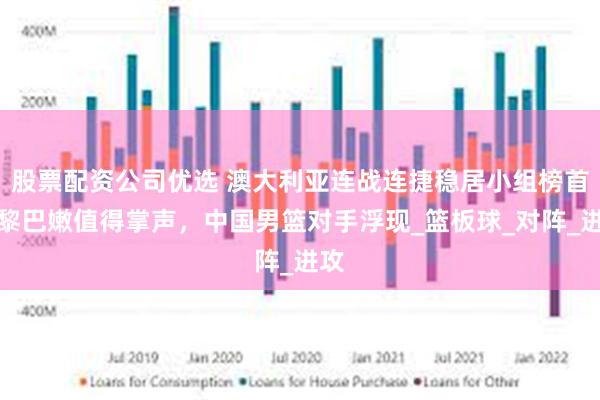 股票配资公司优选 澳大利亚连战连捷稳居小组榜首，黎巴嫩值得掌声，中国男篮对手浮现_篮板球_对阵_进攻