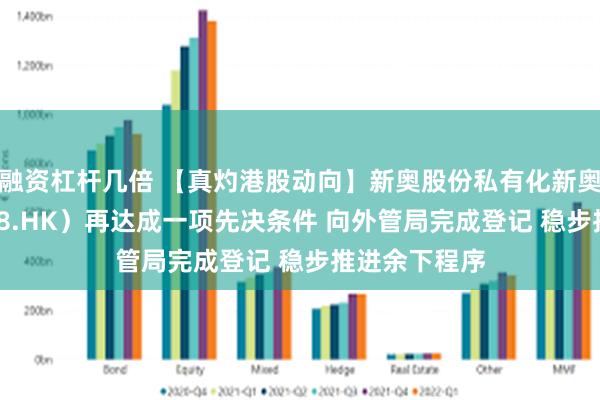 融资杠杆几倍 【真灼港股动向】新奥股份私有化新奥能源（02688.HK）再达成一项先决条件 向外管局完成登记 稳步推进余下程序