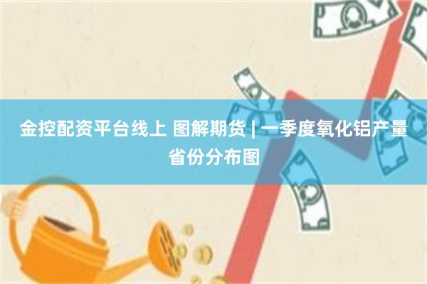 金控配资平台线上 图解期货 | 一季度氧化铝产量省份分布图