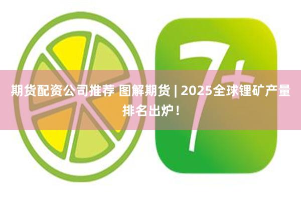 期货配资公司推荐 图解期货 | 2025全球锂矿产量排名出炉！