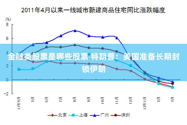 金融类股票是哪些股票 特朗普:美国准备长期封锁伊朗
