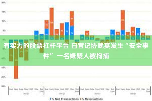 有实力的股票杠杆平台 白宫记协晚宴发生“安全事件” 一名嫌疑人被拘捕