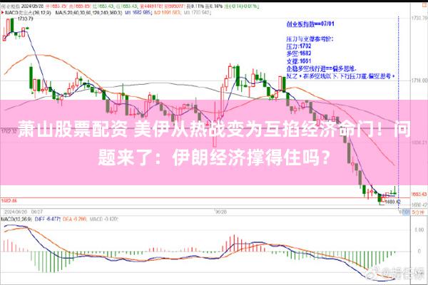 萧山股票配资 美伊从热战变为互掐经济命门！问题来了：伊朗经济撑得住吗？