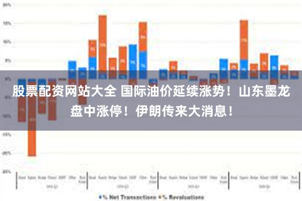 股票配资网站大全 国际油价延续涨势！山东墨龙盘中涨停！伊朗传来大消息！