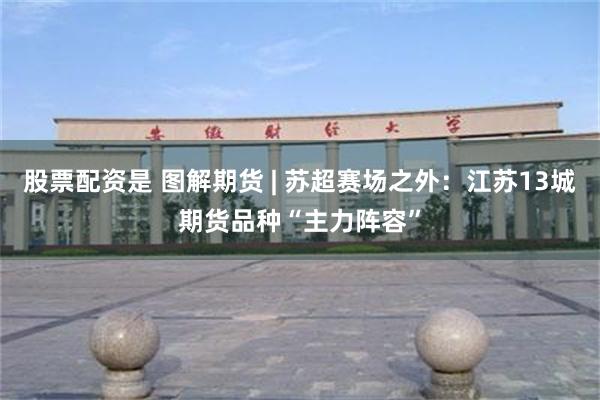 股票配资是 图解期货 | 苏超赛场之外：江苏13城期货品种“主力阵容”