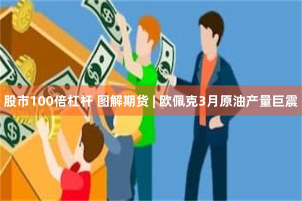 股市100倍杠杆 图解期货 | 欧佩克3月原油产量巨震