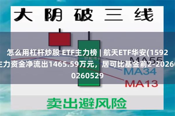 怎么用杠杆炒股 ETF主力榜 | 航天ETF华安(159267)主力资金净流出1465.59万元，居可比基金前2-20260529