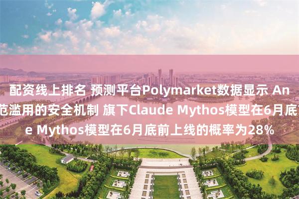 配资线上排名 预测平台Polymarket数据显示 Anthropic仍在完善防范滥用的安全机制 旗下Claude Mythos模型在6月底前上线的概率为28%
