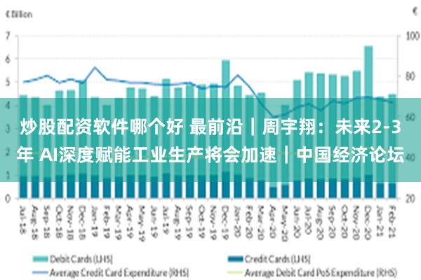 炒股配资软件哪个好 最前沿｜周宇翔：未来2-3年 AI深度赋能工业生产将会加速｜中国经济论坛