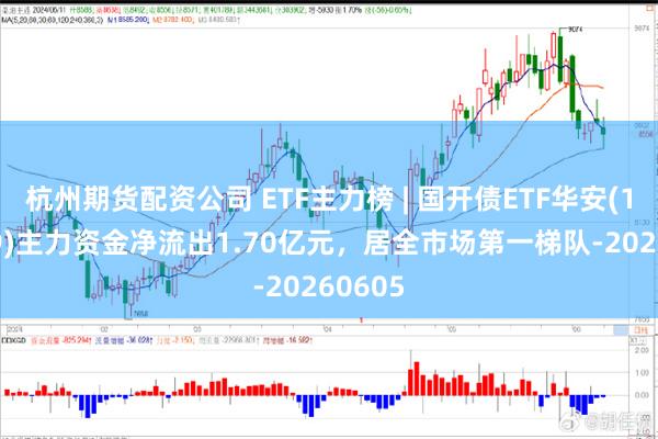 杭州期货配资公司 ETF主力榜 | 国开债ETF华安(159649)主力资金净流出1.70亿元，居全市场第一梯队-20260605