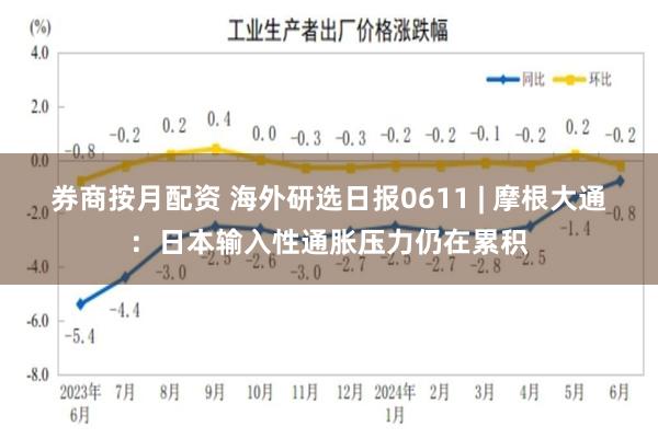 券商按月配资 海外研选日报0611 | 摩根大通：日本输入性通胀压力仍在累积