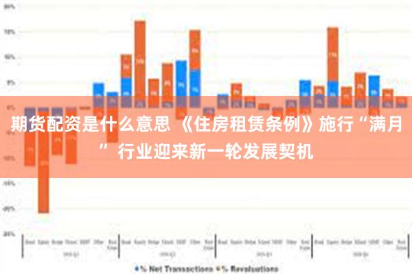 期货配资是什么意思 《住房租赁条例》施行“满月” 行业迎来新一轮发展契机