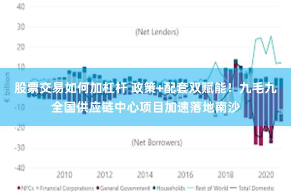 股票交易如何加杠杆 政策+配套双赋能！九毛九全国供应链中心项目加速落地南沙