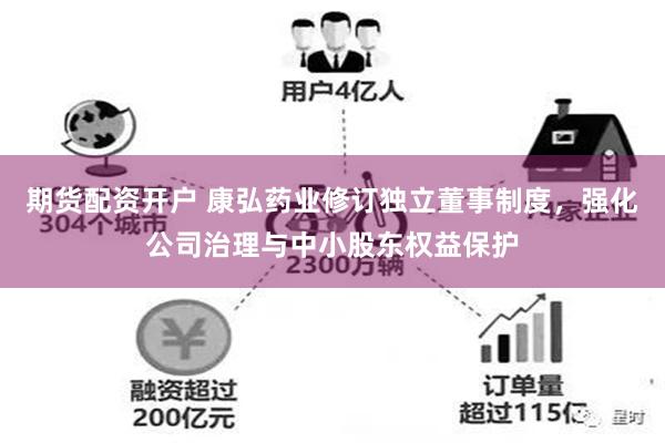 期货配资开户 康弘药业修订独立董事制度，强化公司治理与中小股东权益保护
