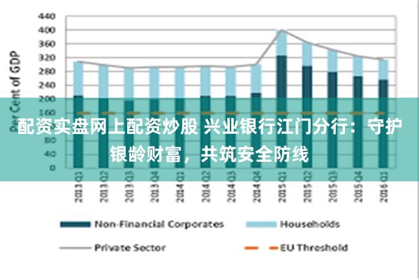 配资实盘网上配资炒股 兴业银行江门分行：守护银龄财富，共筑安全防线