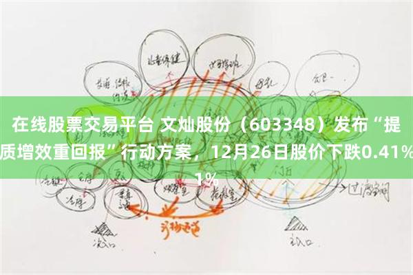 在线股票交易平台 文灿股份（603348）发布“提质增效重回报”行动方案，12月26日股价下跌0.41%