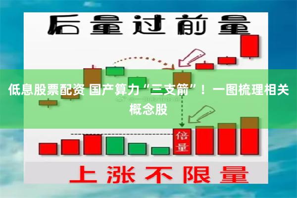 低息股票配资 国产算力“三支箭”！一图梳理相关概念股