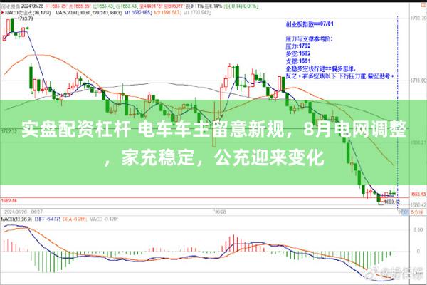 实盘配资杠杆 电车车主留意新规，8月电网调整，家充稳定，公充迎来变化