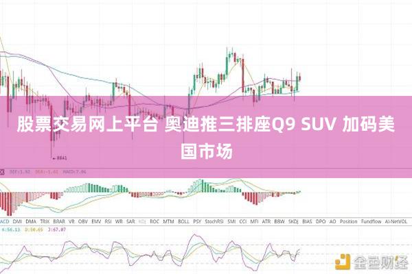 股票交易网上平台 奥迪推三排座Q9 SUV 加码美国市场