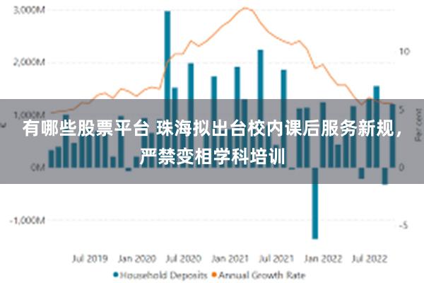 有哪些股票平台 珠海拟出台校内课后服务新规，严禁变相学科培训