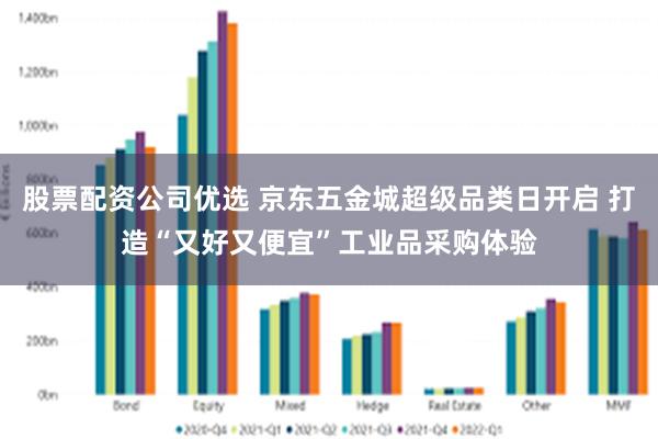 股票配资公司优选 京东五金城超级品类日开启 打造“又好又便宜”工业品采购体验