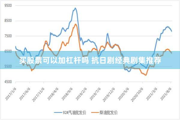 买股票可以加杠杆吗 抗日剧经典剧集推荐
