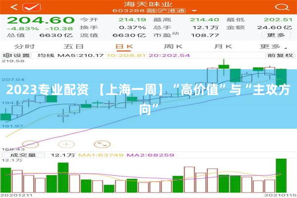 2023专业配资 【上海一周】“高价值”与“主攻方向”