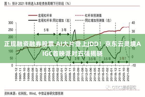 正规融资融券股票 AI大片登上JDD!京东云灵境AIGC首映派对五强揭晓