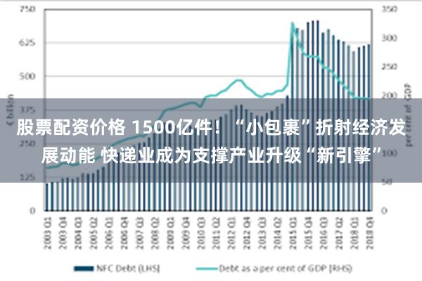 股票配资价格 1500亿件！“小包裹”折射经济发展动能 快递业成为支撑产业升级“新引擎”