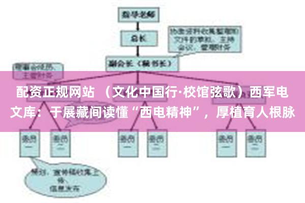 配资正规网站 （文化中国行·校馆弦歌）西军电文库：于展藏间读懂“西电精神”，厚植育人根脉
