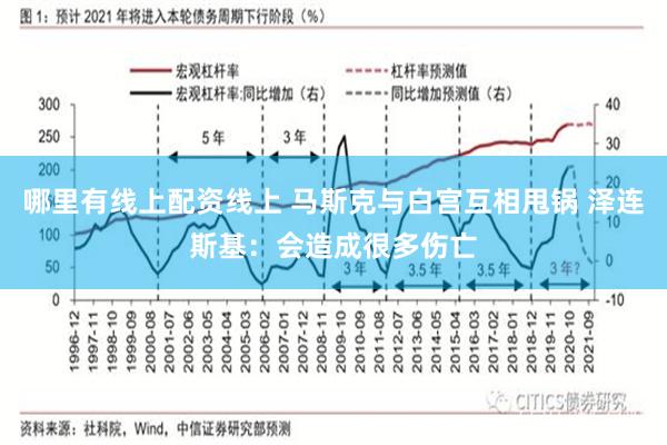 哪里有线上配资线上 马斯克与白宫互相甩锅 泽连斯基：会造成很多伤亡